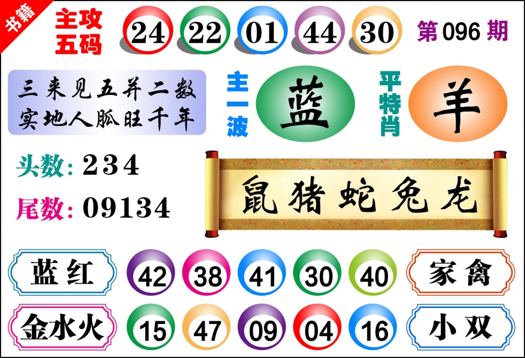 096期澳门主攻五码[图]